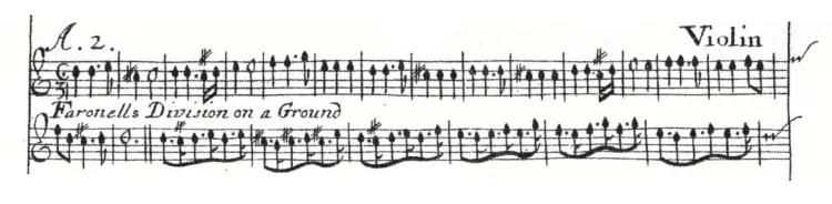 Excerpt of a music part of Faronells Ground